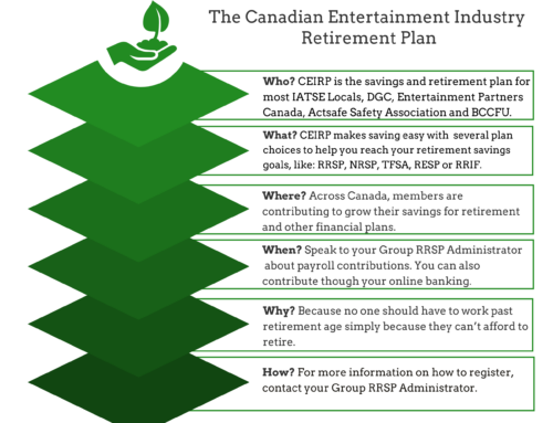 Infographic: A Quick Guide to CEIRP